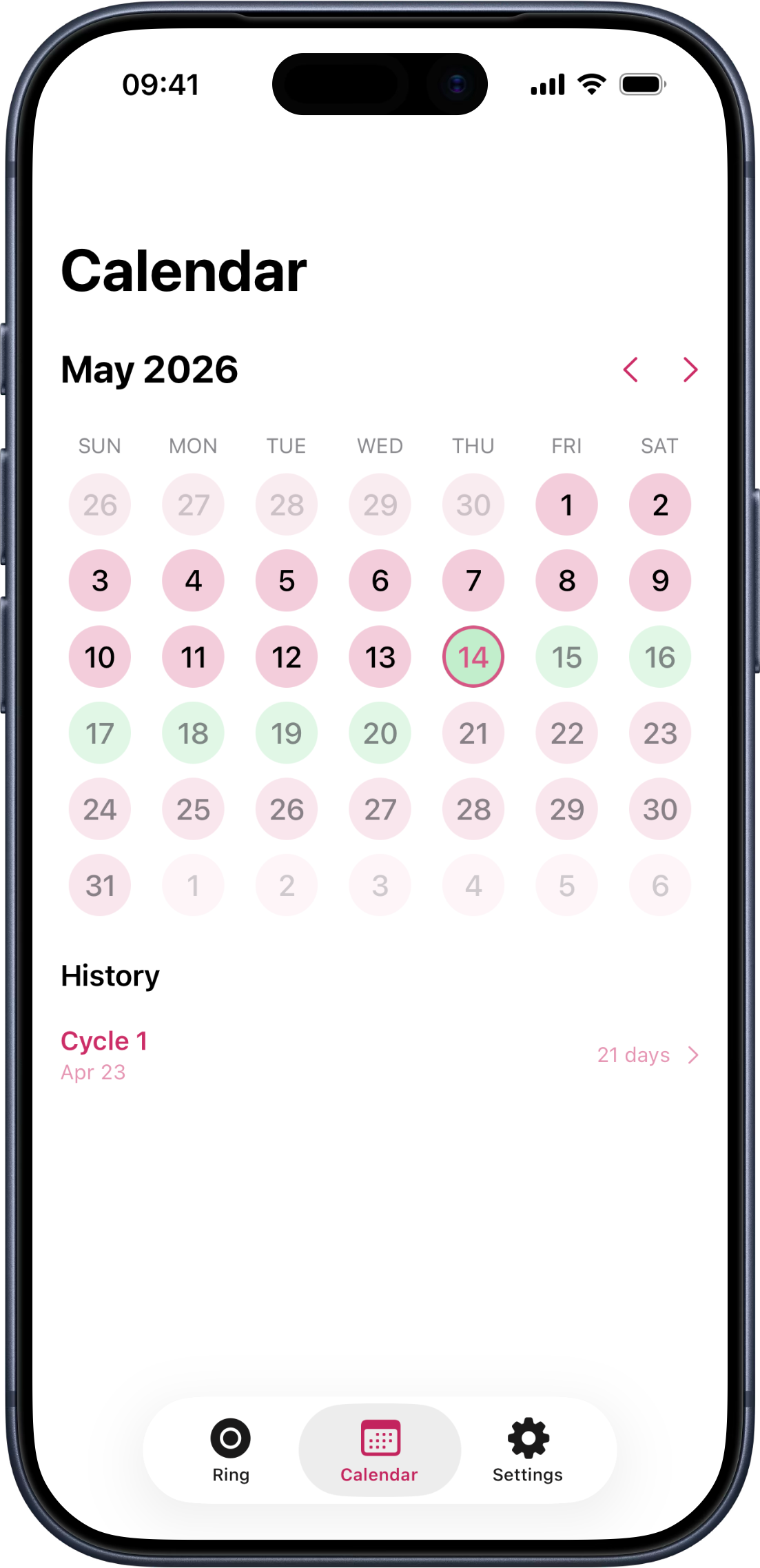 Calendar view showing April 2026 with the active ring cycle highlighted across the last week.