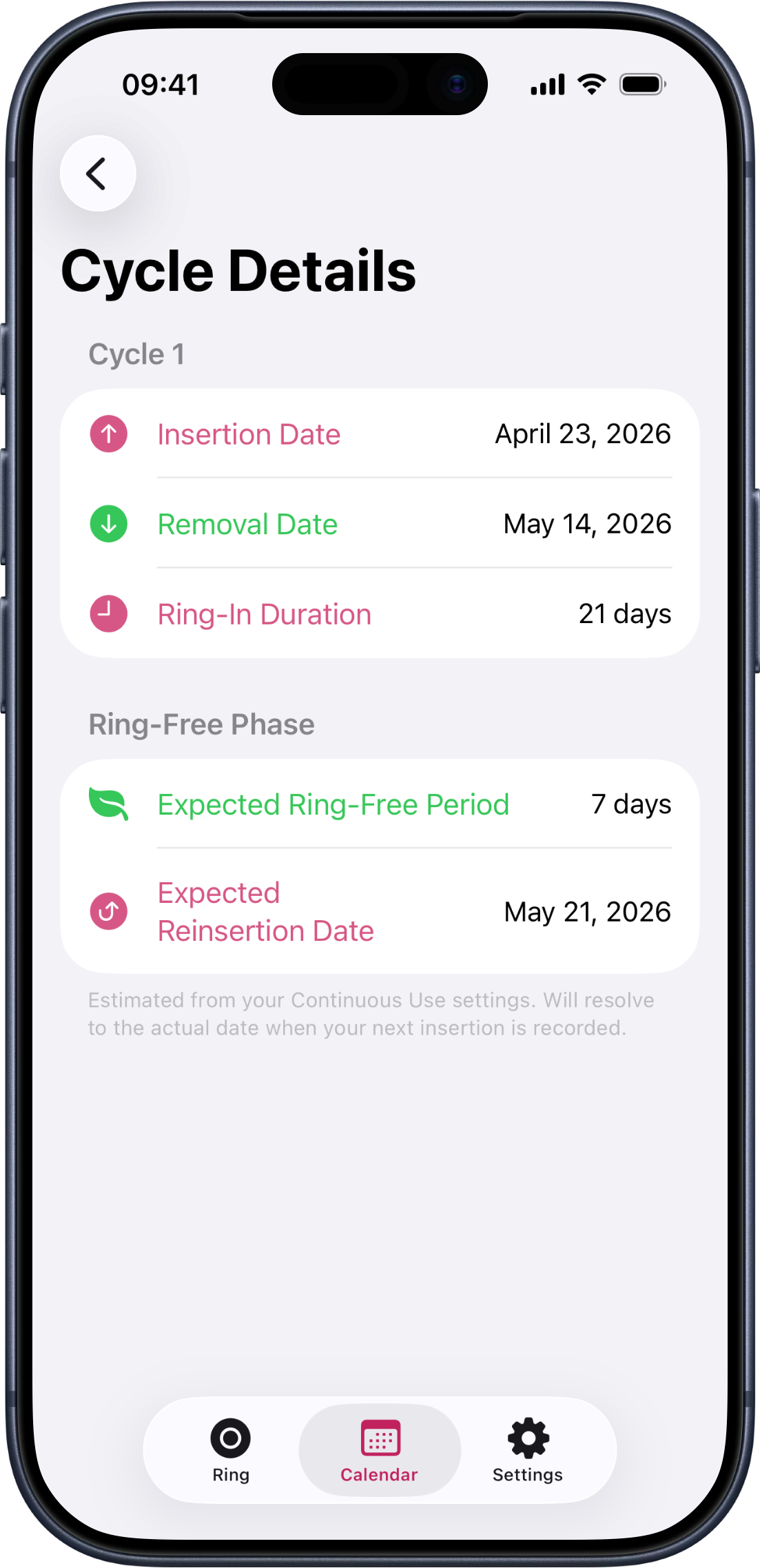 Cycle Details screen showing 'Cycle 1' with insertion date 24 April 2026 and removal date listed as 'In progress'.